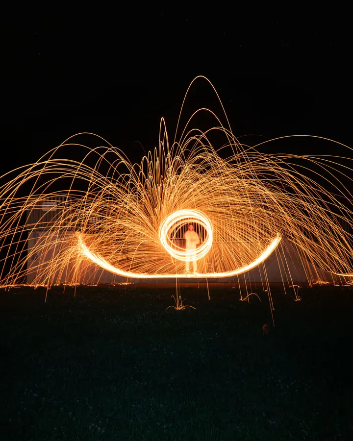 Ground chakkar special